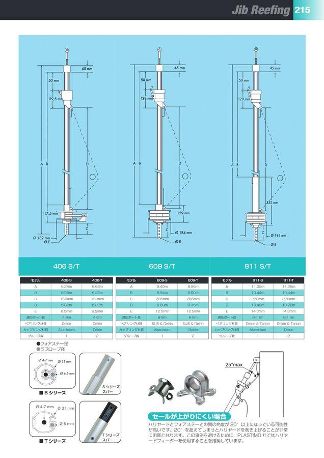 カズ・マリンプロダクツ2024総合カタログ